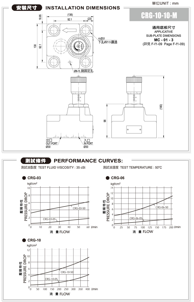 CRG-6.jpg