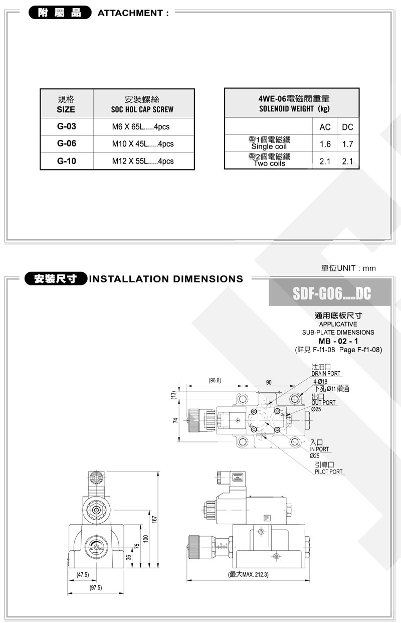 SF-4.jpg