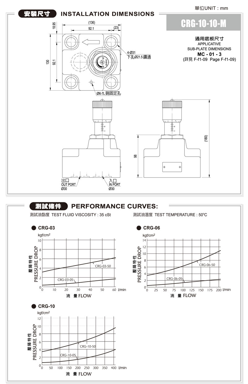 CRG-6.jpg