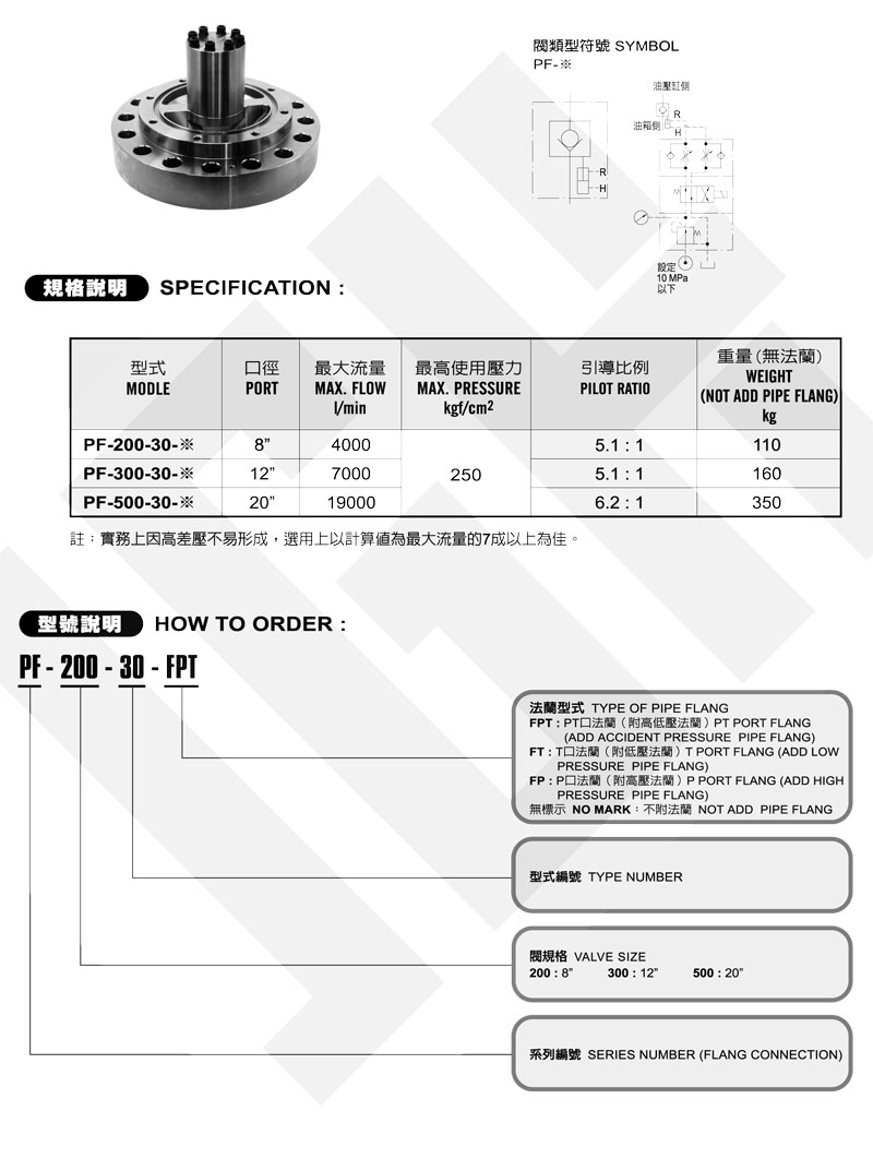 CPDF-9.jpg