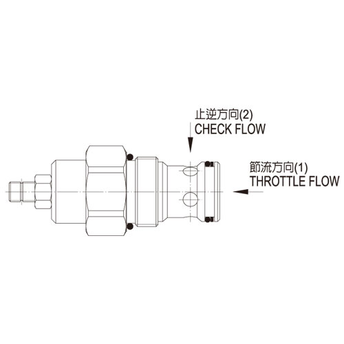 TP-CVCF.引導式止逆節(jié)流閥